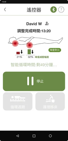 改版前的遙控畫面：上方是住民姓名與調整完成時間，中間是人形臥姿圖與兩個壓力熱點，下方是大面積的停止按鈕與兩個次要控制鍵。