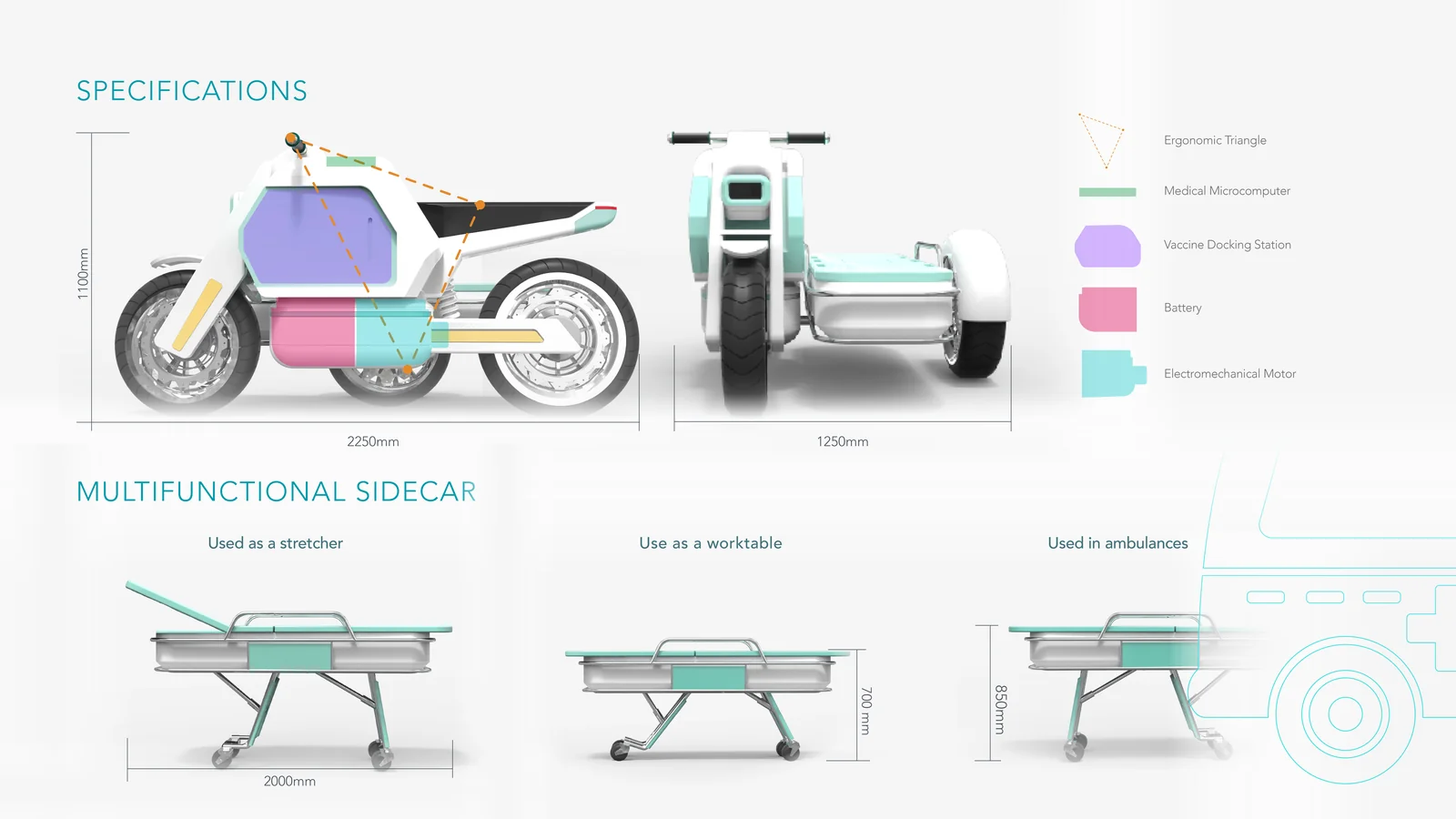 Specifications：車體側視與正視的尺寸標註圖，以及邊車作為擔架、工作檯、救護車內固定三種用法。